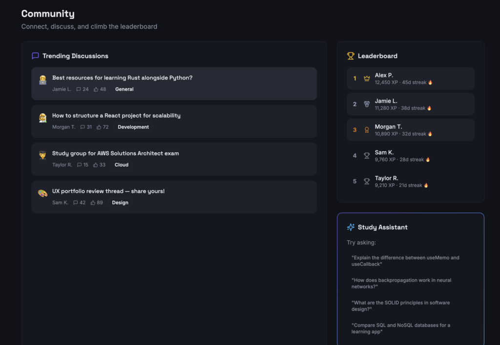 My webpage for tracking students' learning process. 